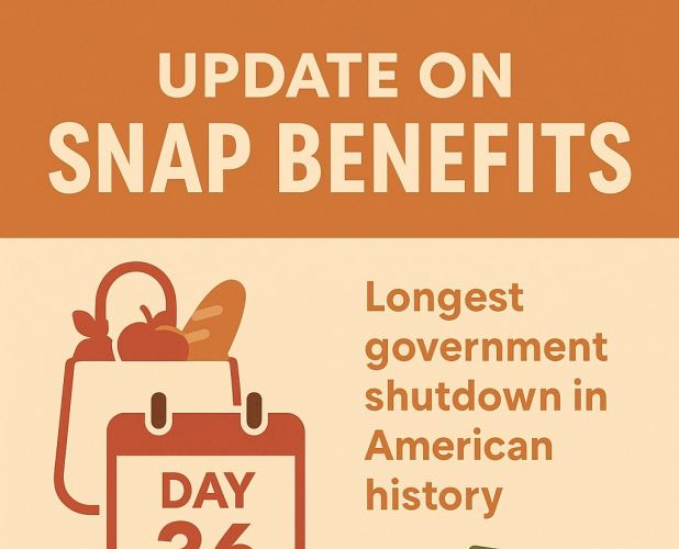 Alt text: Infographic titled “Update on SNAP Benefits.” The graphic uses shades of orange and tan and features three main sections. The top shows a grocery bag and calendar marked “Day 36” with the text “Longest government shutdown in American history.” B